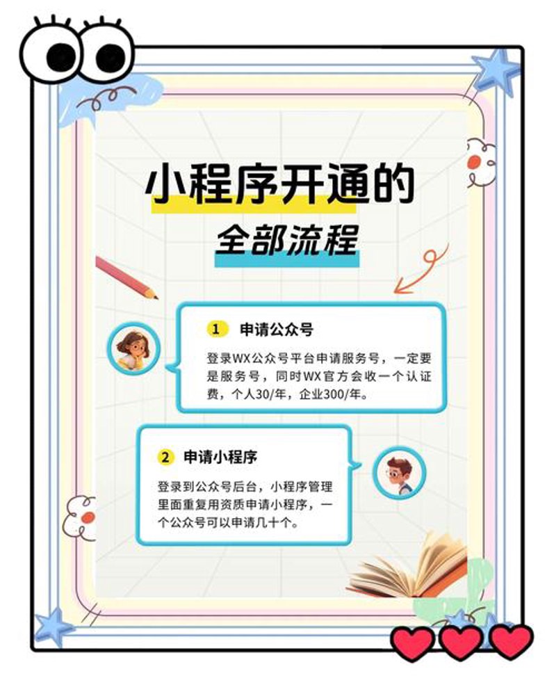 企业官网定制：打造独一无二的品牌名片